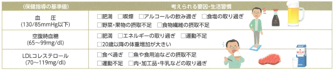 第一ビル管理株式会社　健康経営ワンポイントアドバイス