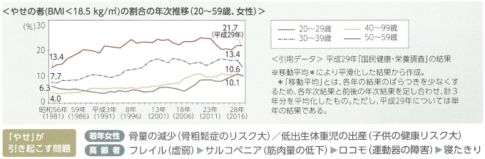 第一ビル管理株式会社　健康経営ワンポイントアドバイス