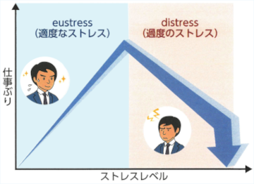 第一ビル管理株式会社　健康経営ワンポイントアドバイス