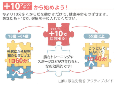 第一ビル管理株式会社　健康経営ワンポイントアドバイス