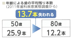 第一ビル管理株式会社　健康経営ワンポイントアドバイス