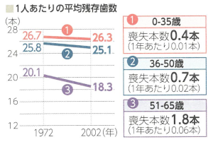 第一ビル管理株式会社　健康経営ワンポイントアドバイス