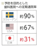 第一ビル管理株式会社　健康経営ワンポイントアドバイス