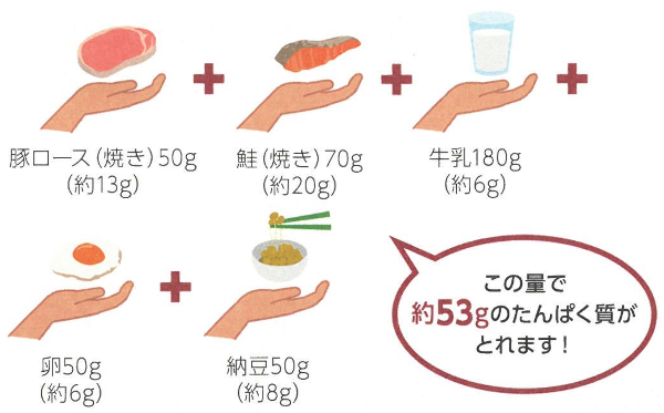 第一ビル管理株式会社　健康経営ワンポイントアドバイス