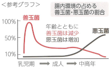 第一ビル管理株式会社　健康経営ワンポイントアドバイス