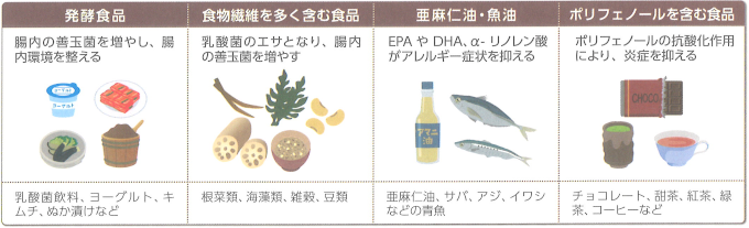 第一ビル管理株式会社　健康経営ワンポイントアドバイス