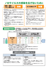 ノロウイルス食中毒予防対策リーフレット　予防対策（厚生労働省ホームページ）